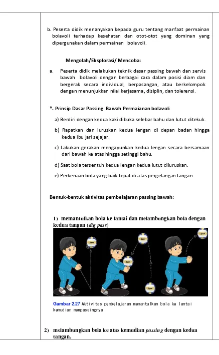 Gambar 2.27 Aktivitas pembelajaran memantulkan bola ke lantai 