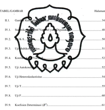 TABEL/GAMBAR 