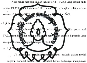 Tabel IV.2. 
