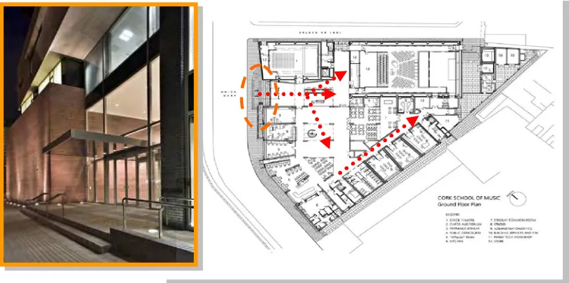 Gambar 2.18.  Enterance & Denah Cork School Of music 