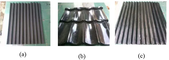 Gambar 2. Bahan Atap: a) atap aspal, b) atap zincalum c) atap asbes 