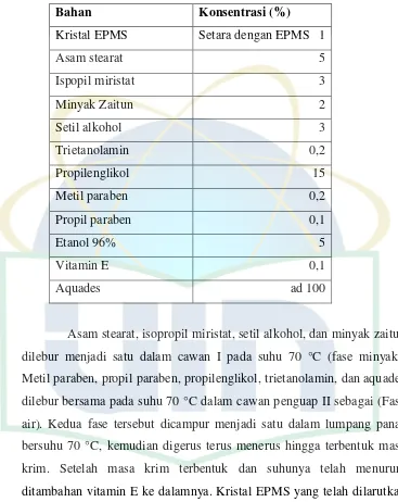 Tabel 3.2. Rancangan Formula Sediaan Krim 