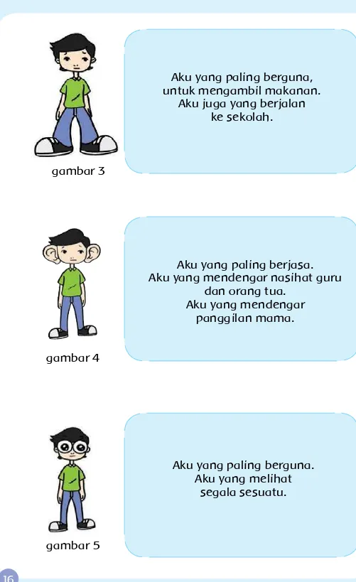 gambar 3Aku yang paling berjasa.