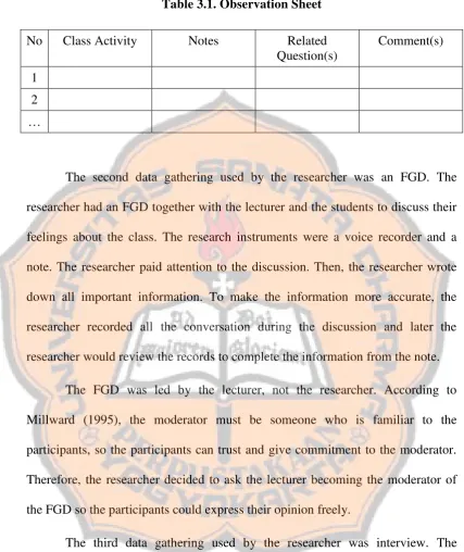 Table 3.1. Observation Sheet 
