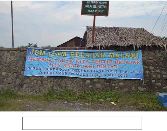 Tabel.1 Sarana Sekolah 