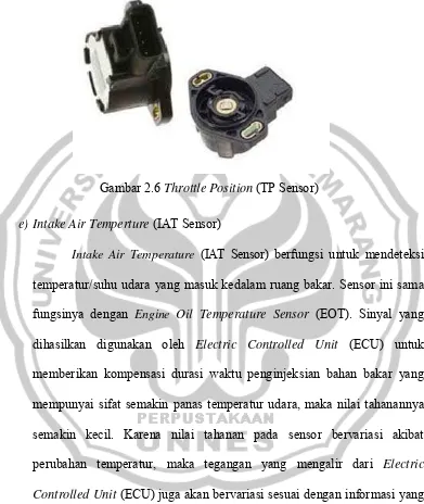 Gambar 2.6 Throttle Position (TP Sensor) 