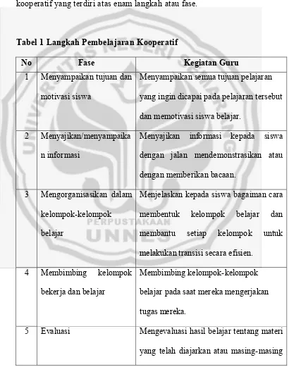 Tabel 1 Langkah Pembelajaran Kooperatif  