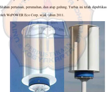 Gambar 2.16 Vertical Axis Wind Turbine – WePOWER 