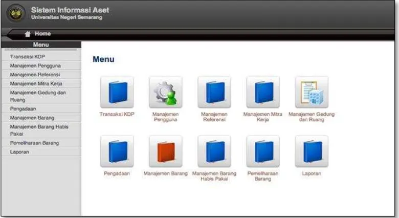 Gambar 1 Tampilan halaman menu administrasi Sistem Informasi Aset   