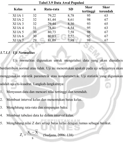 Tabel 3.9 Data Awal Populasi 