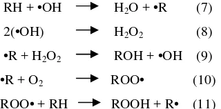 Gambar 4 Pengaruh penambahan Fe:H2O2 (b:b) terhadap penurunan nilai COD. 