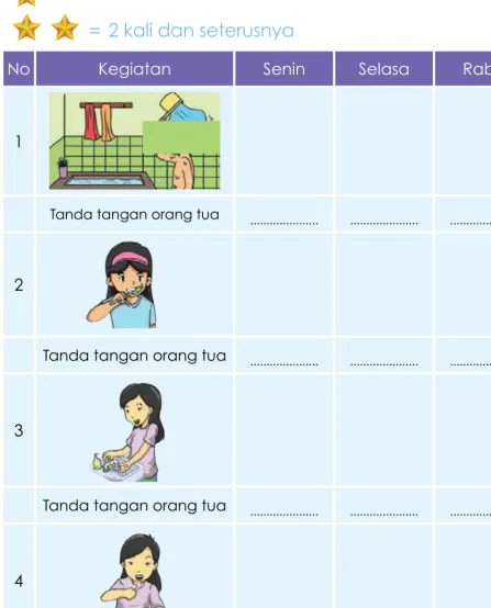Gambar= 1 kali