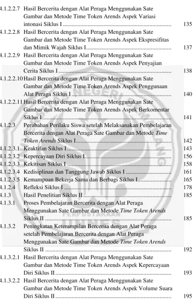 Gambar dan Metode Time Token Arends Aspek Variasi 