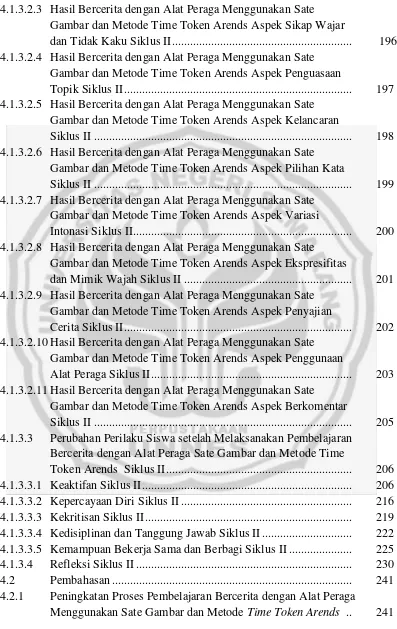 Gambar dan Metode Time Token Arends Aspek Sikap Wajar 