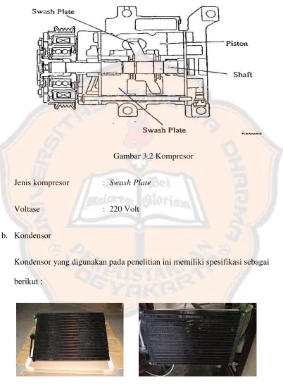 Gambar 3.2 Kompresor 