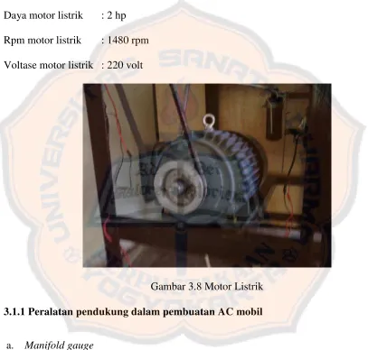 Gambar 3.8 Motor Listrik 
