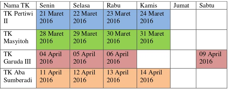 Tabel 1. Jadwal Pelaksanaan Penelitian 