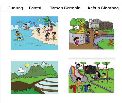 gambarnyaGunakan kata.-kata yang ada untuk membantumu.