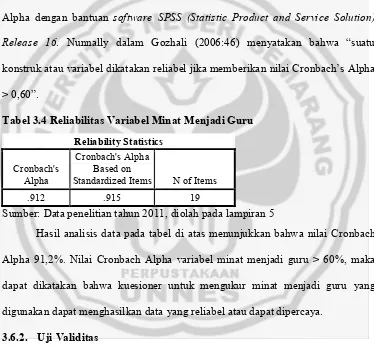 Tabel 3.4 Reliabilitas Variabel Minat Menjadi Guru 