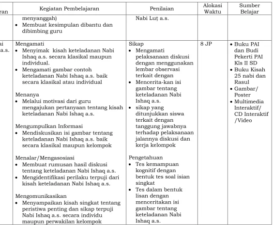 Gambar/ Poster 