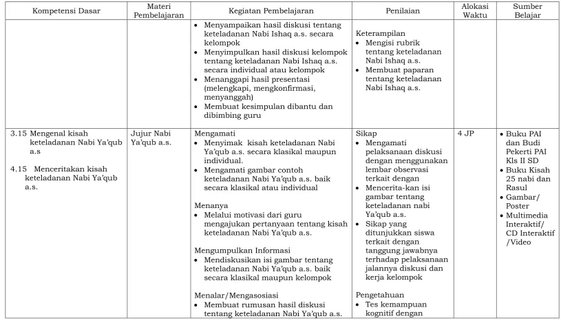 Gambar/ Poster 