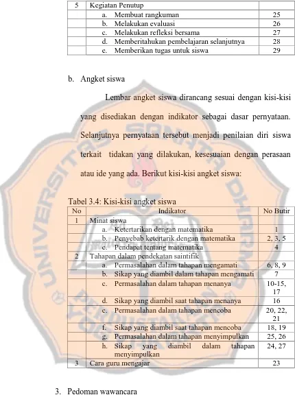 Tabel 3.4: Kisi-kisi angket siswaNoIndikator