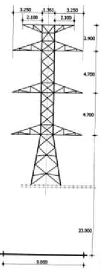 Gambar 3.4 Konfigurasi SUTT 150 kV 