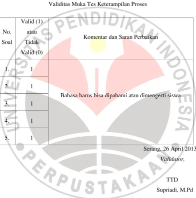 Tabel 3.1 Validitas Muka Tes Keterampilan Proses 