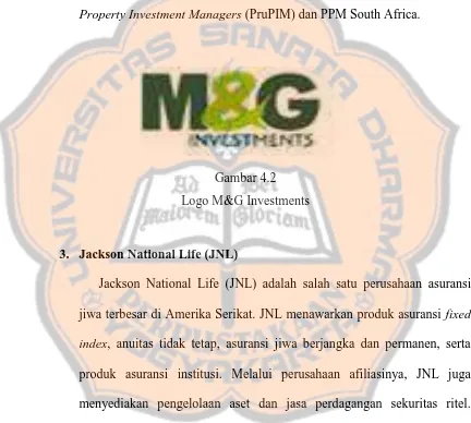 Gambar 4.2 Logo M&G Investments 