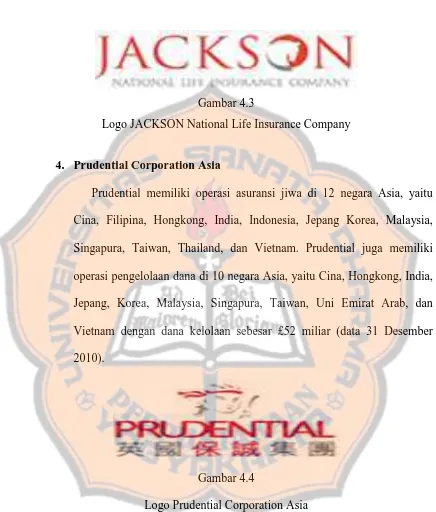 Gambar 4.3 Logo JACKSON National Life Insurance Company 