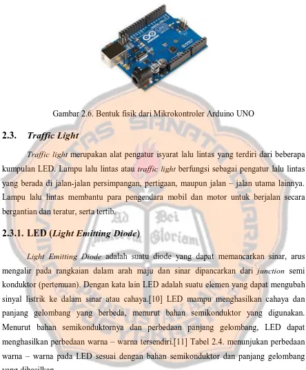Gambar 2.6. Bentuk fisik dari Mikrokontroler Arduino UNO 