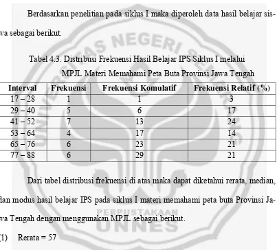 Tabel 4.3. Distribusi Frekuensi Hasil Belajar IPS Siklus I melalui  