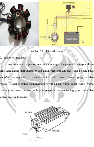 Gambar 2.4. Stator Alternator 