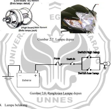 Gambar 2.7. Lampu depan 