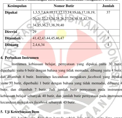 Tabel 3.6 