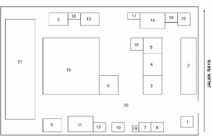 Gambar 9.3  Plant Lay Out Pabrik Asam Sulfat. 