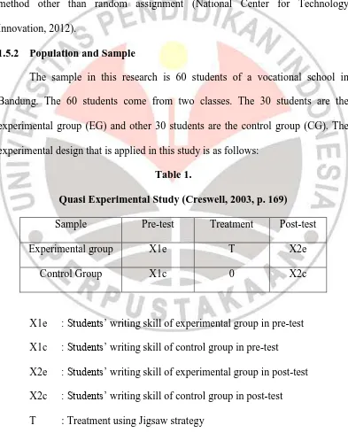 Table 1. Quasi Experimental Study (Creswell, 2003, p. 169) 
