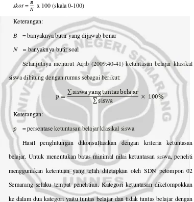 Tabel 1. KKM SDN Petompon 02 Semarang 