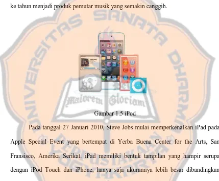 Gambar 1.5 iPod 