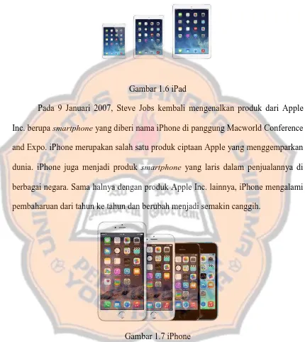 Gambar 1.6 iPad 