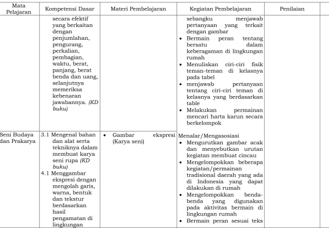 Gambar (Karya seni) 