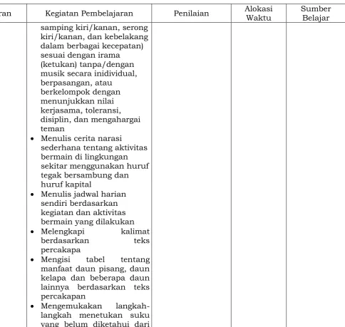 tabel tentang 