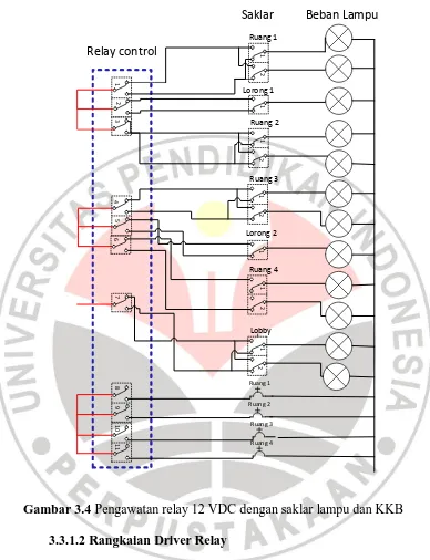Gambar 3.4 Pengawatan relay 12 VDC dengan saklar lampu dan KKB 