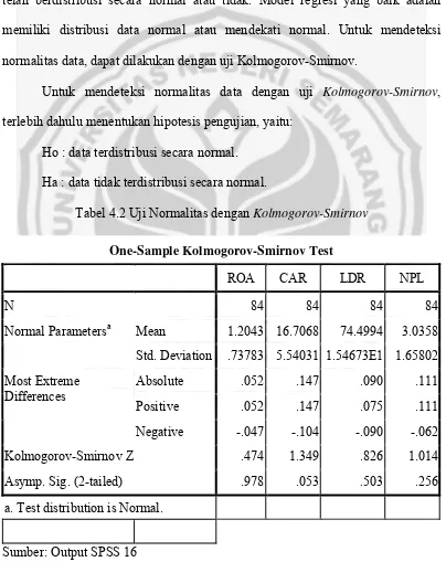 Tabel 4.2 Uji Normalitas dengan Kolmogorov-Smirnov 