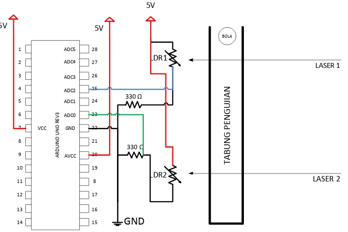Gambar 3.5 Rangkaian Sensor LDR pada sistem 