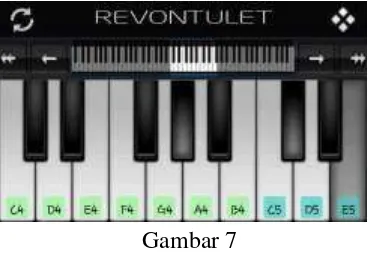  Gambar 7 Piano Perfect Revontulet 