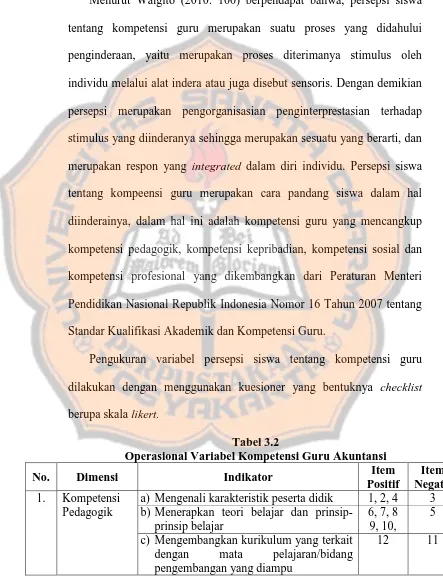 Tabel 3.2 Operasional Variabel Kompetensi Guru Akuntansi