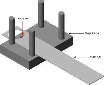 Gambar 9.  Meja kerja dan stopper pada mesin blank drawing 