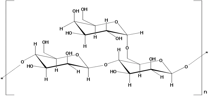 Gambar 2.6 Galaktoglukomanan (Glukosa : Galaktosa : Manosa) 