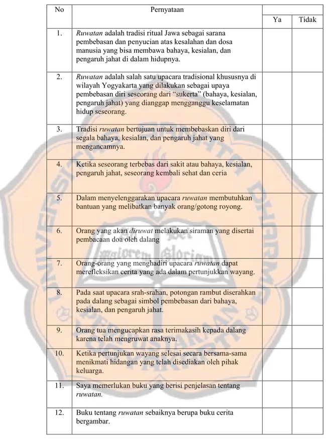 Tabel 4. Kuesioner Analisis Kebutuhan Anak